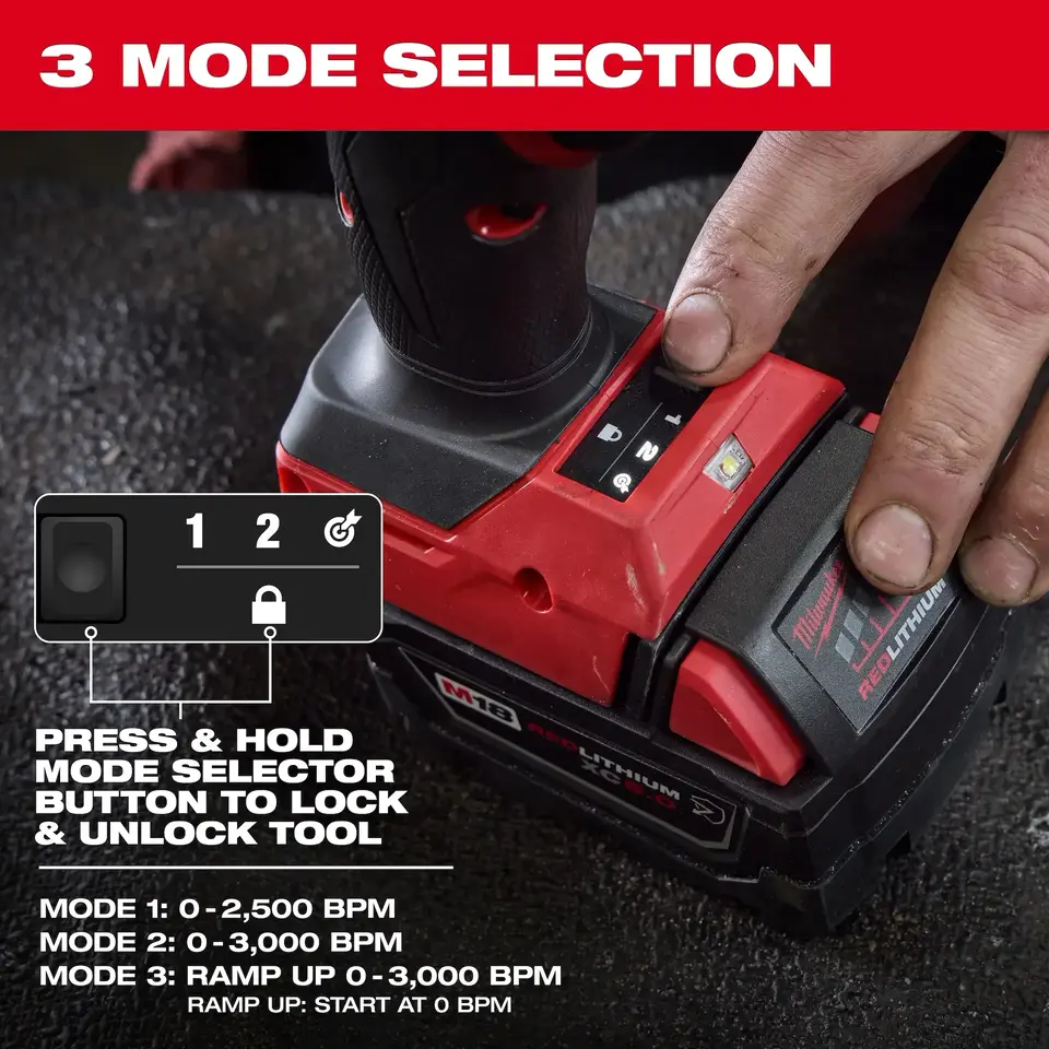 Milwaukee M18 FUEL STRIKER Hammer Chisel feature graphic 5 of 12