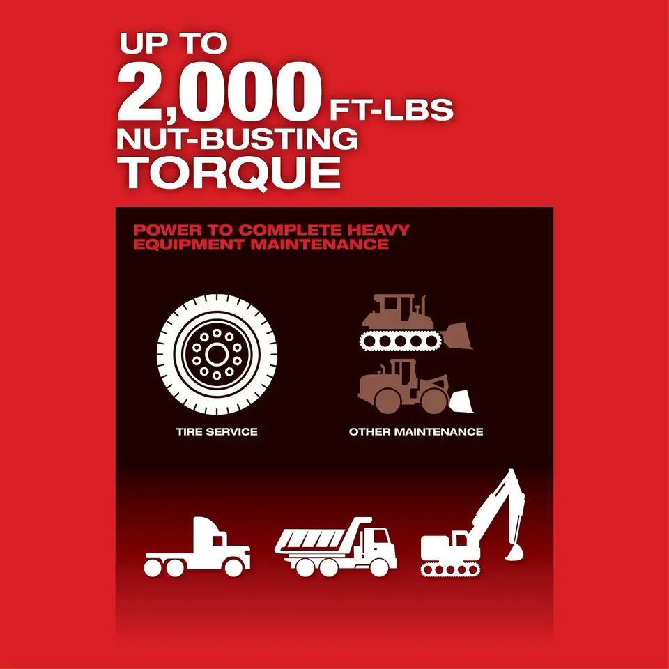 Milwaukee M18 FUEL 1 inch D-Handle Extended Anvil High Torque Impact Wrench feature graphic 8 of 10