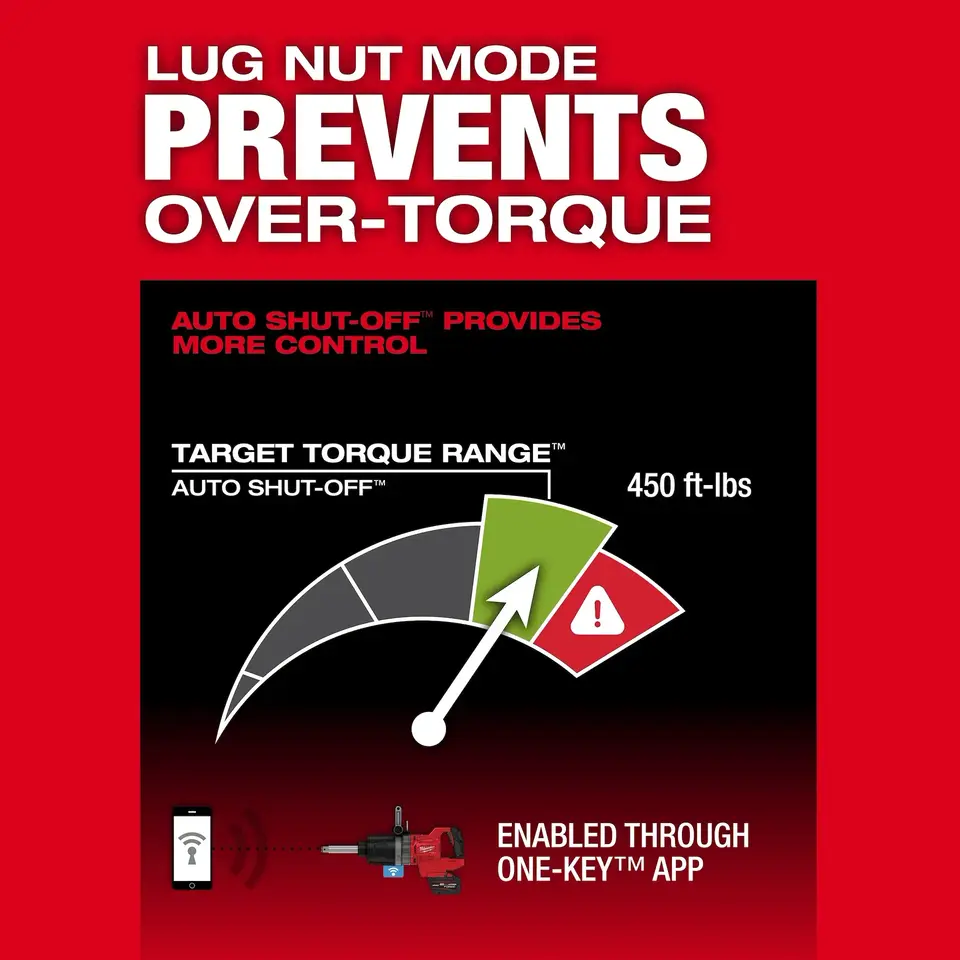 Milwaukee M18 FUEL 1 inch D-Handle Extended Anvil High Torque Impact Wrench feature graphic 6 of 10