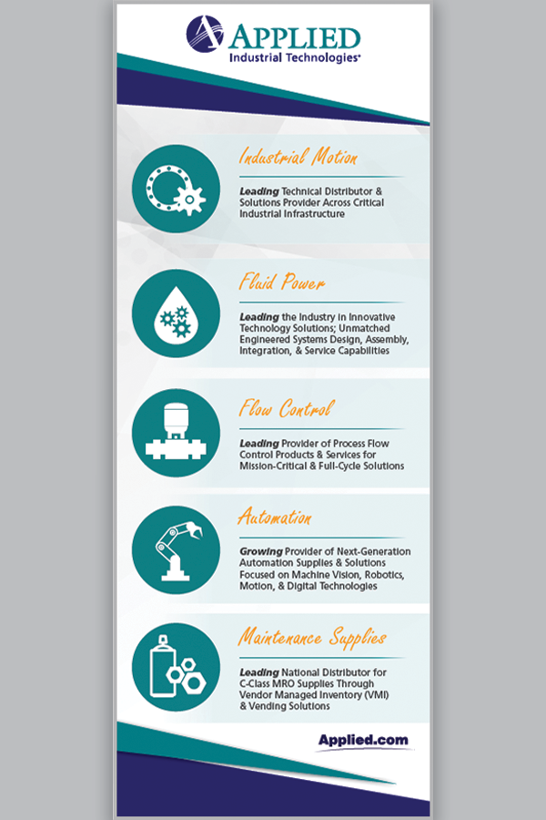 Banner Stand - We Are Applied Channel Explanations