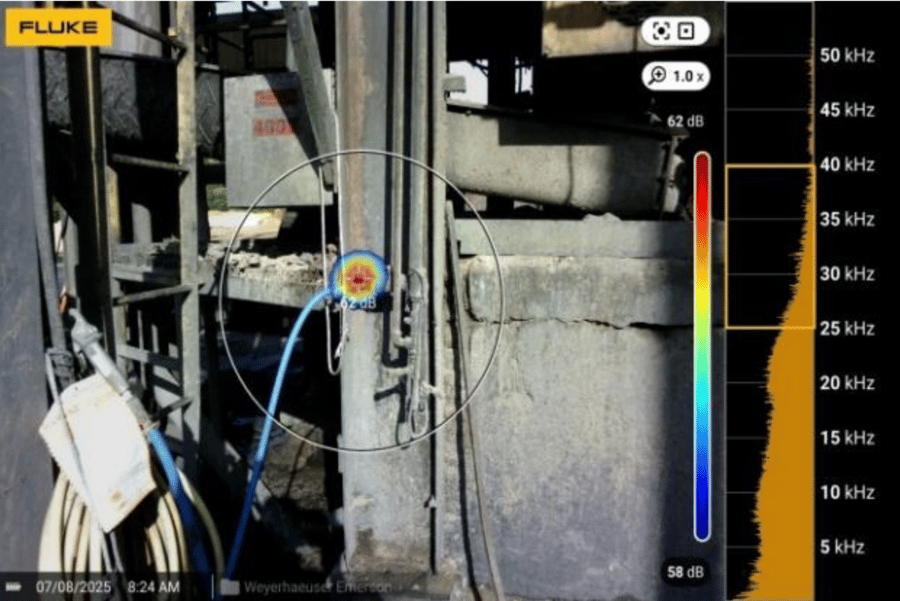 Leak detected during a Loctite RX air leak survey