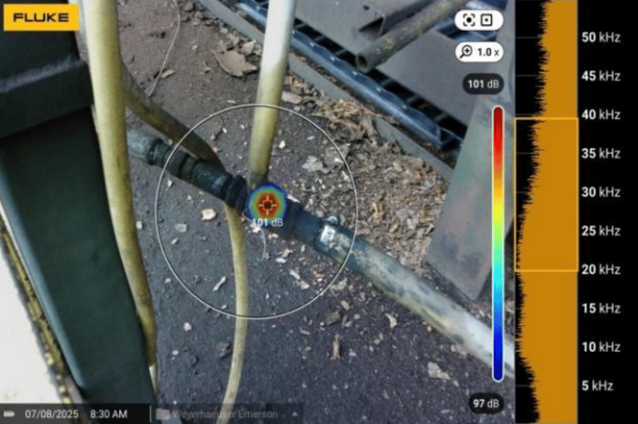 Compressed air leak located during a Loctite RX survey