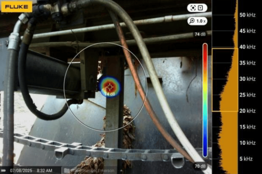Leak identified on plant equipment during a Loctite RX survey