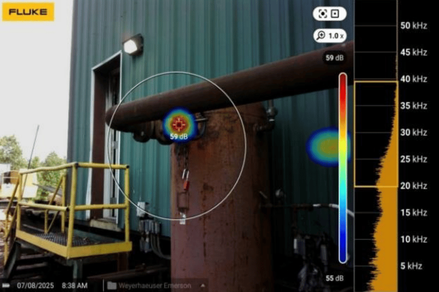 Leak detected on a compressed gas line during a Loctite RX survey