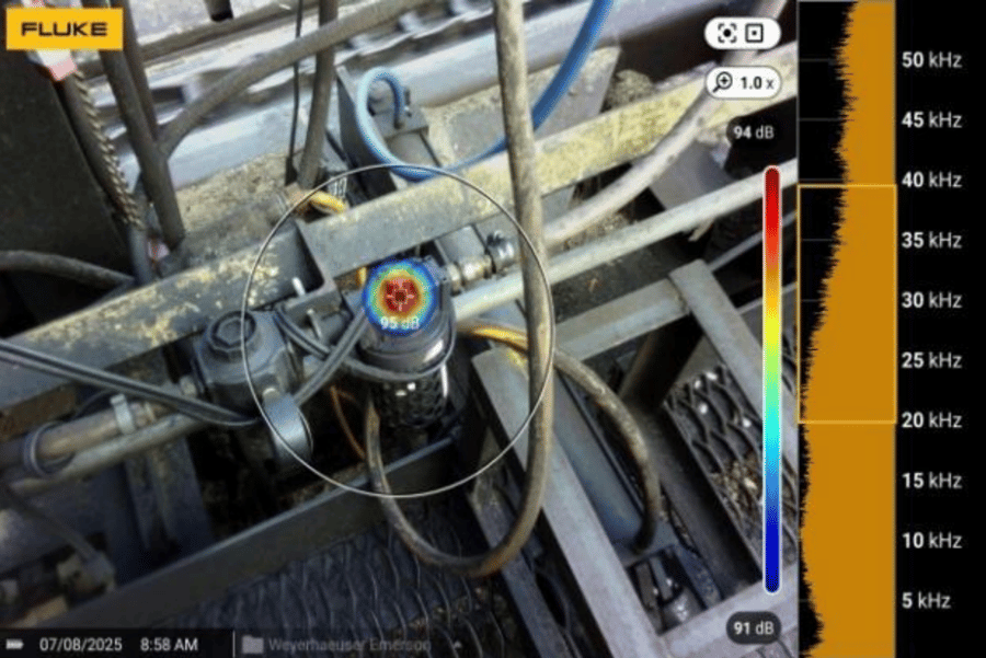 Leak found on equipment during a Loctite RX survey