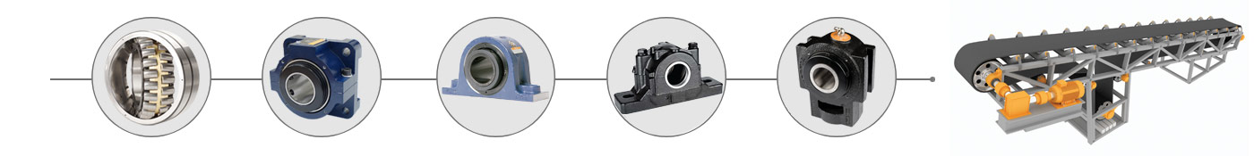 Five Timken bearing configurations alongside a conveyor system