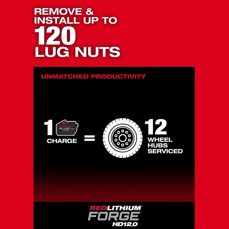 Milwaukee M18 FUEL 1 inch D-Handle Extended Anvil High Torque Impact Wrench feature graphic 7 of 10