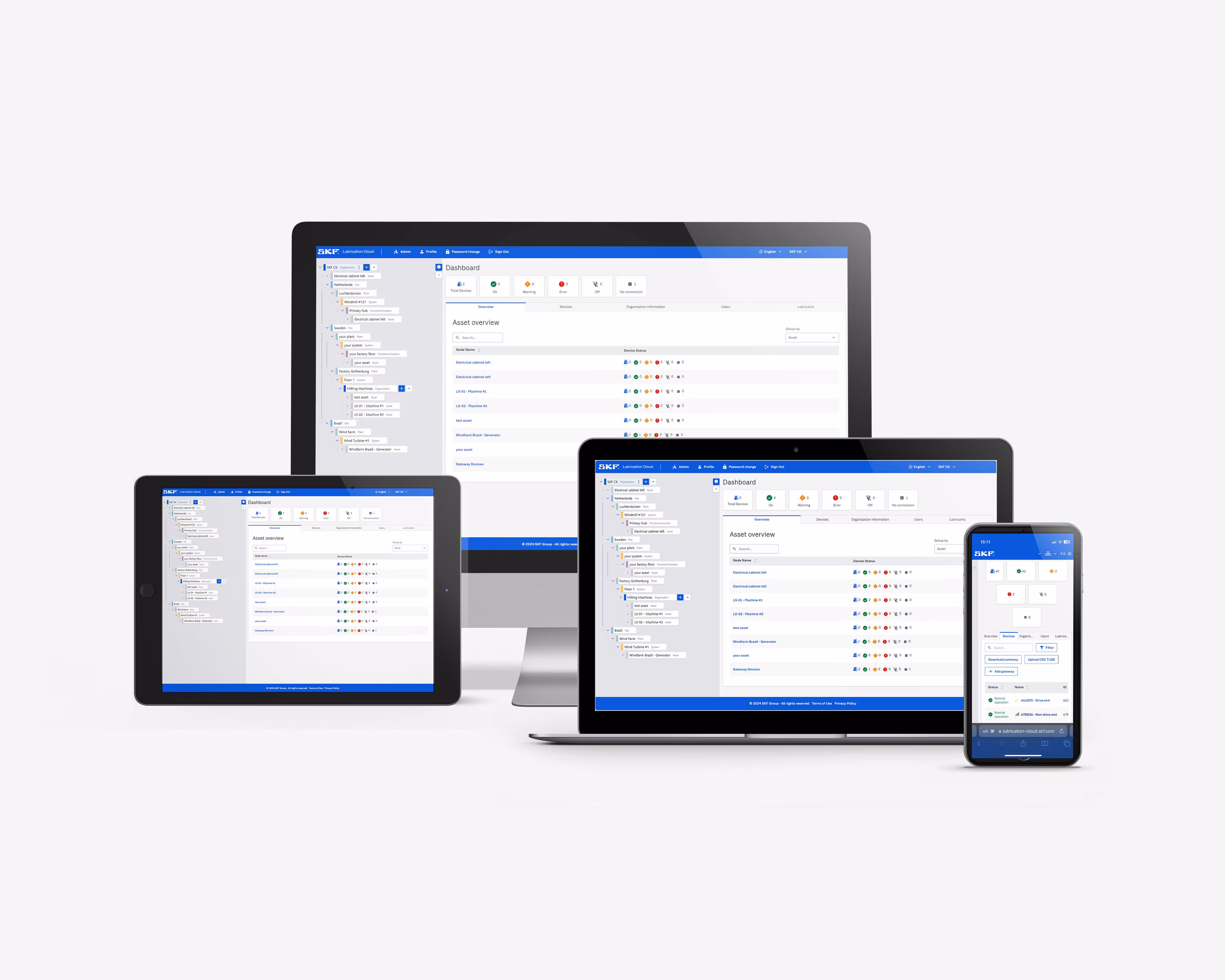 SKF Lubrication Cloud dashboard in use