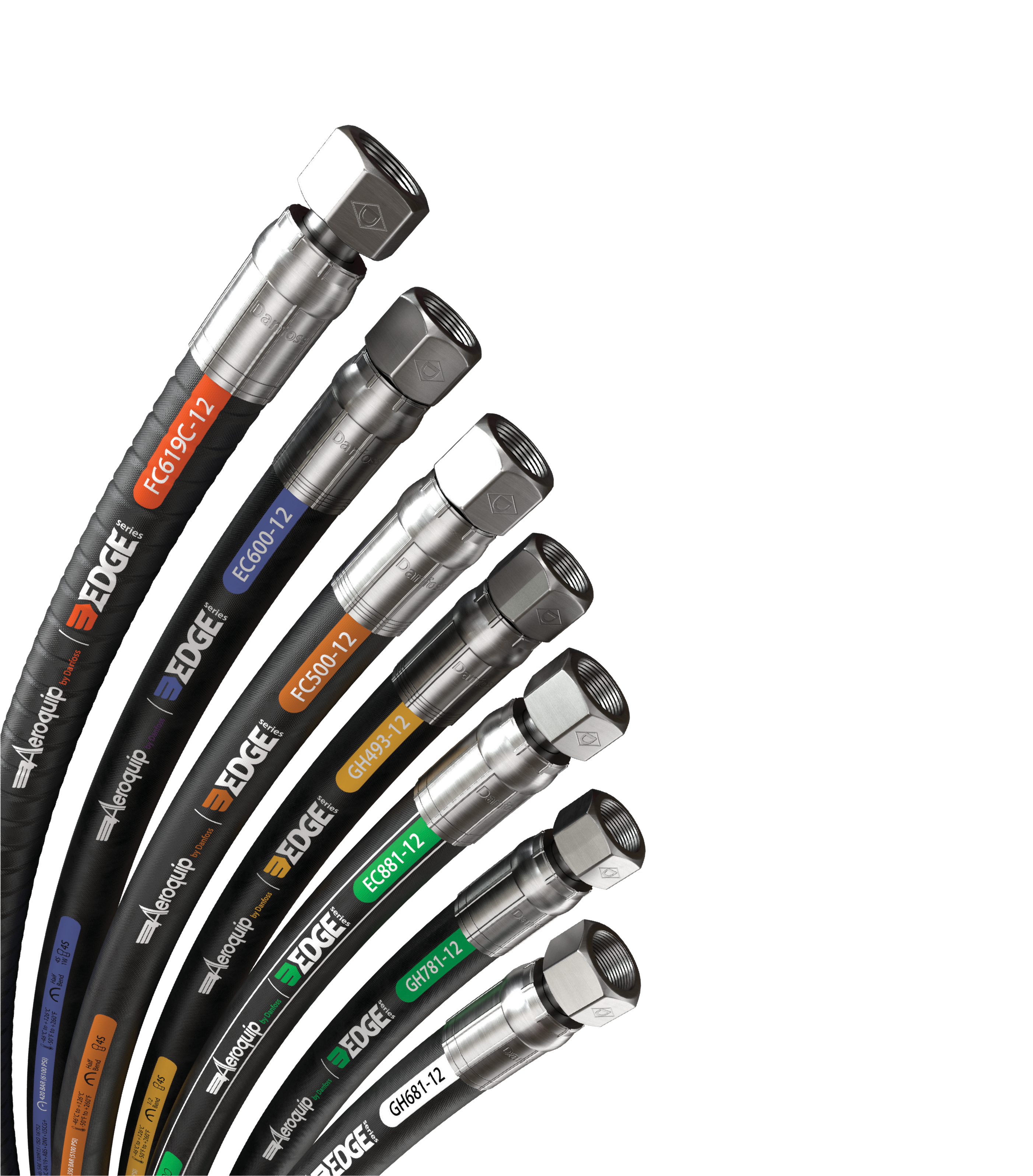 Aeroquip by Danfoss EDGE hydraulic hose bundle