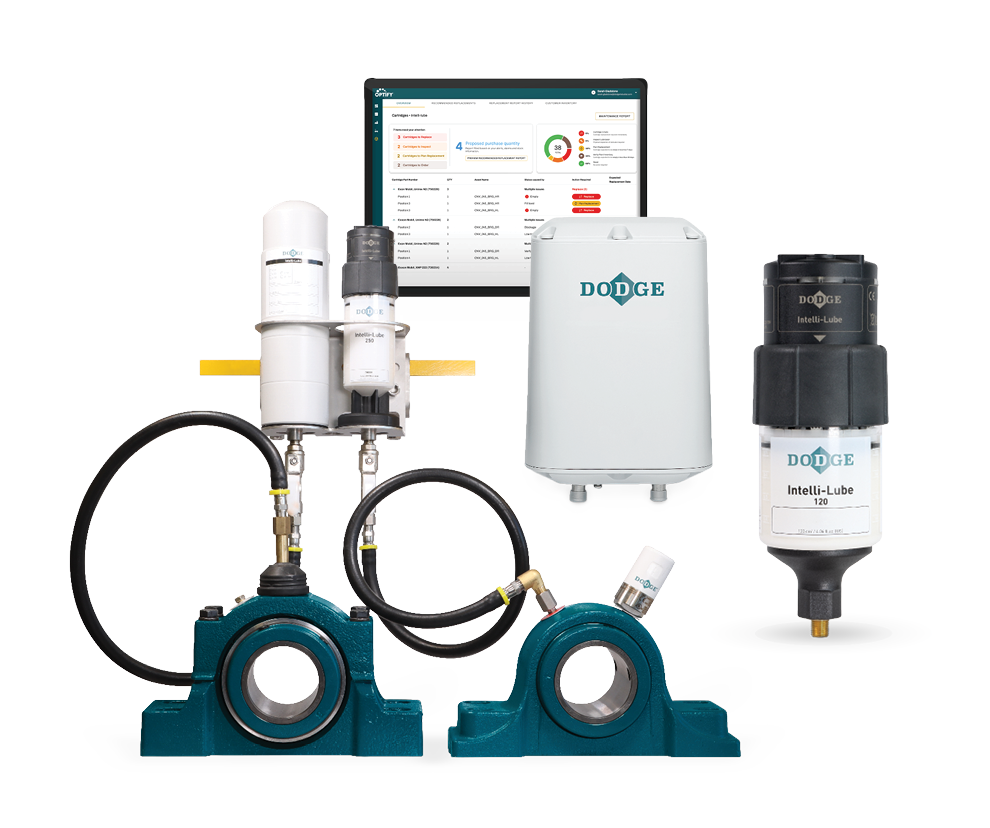 Dodge OPTIFY equipment including a bearing, sensors, gateway, Intelli-Lube, and monitoring interface