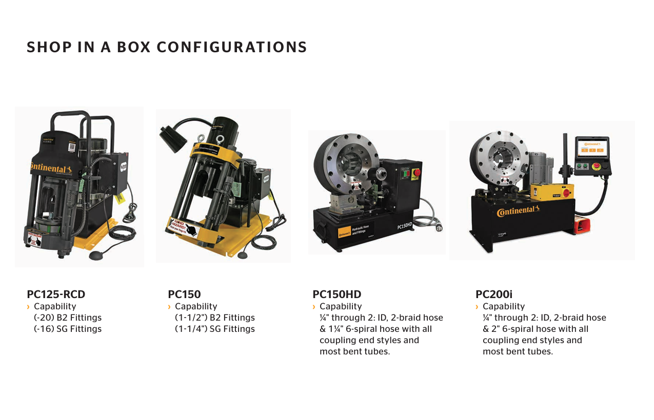Continental Shop In A Box configurations
