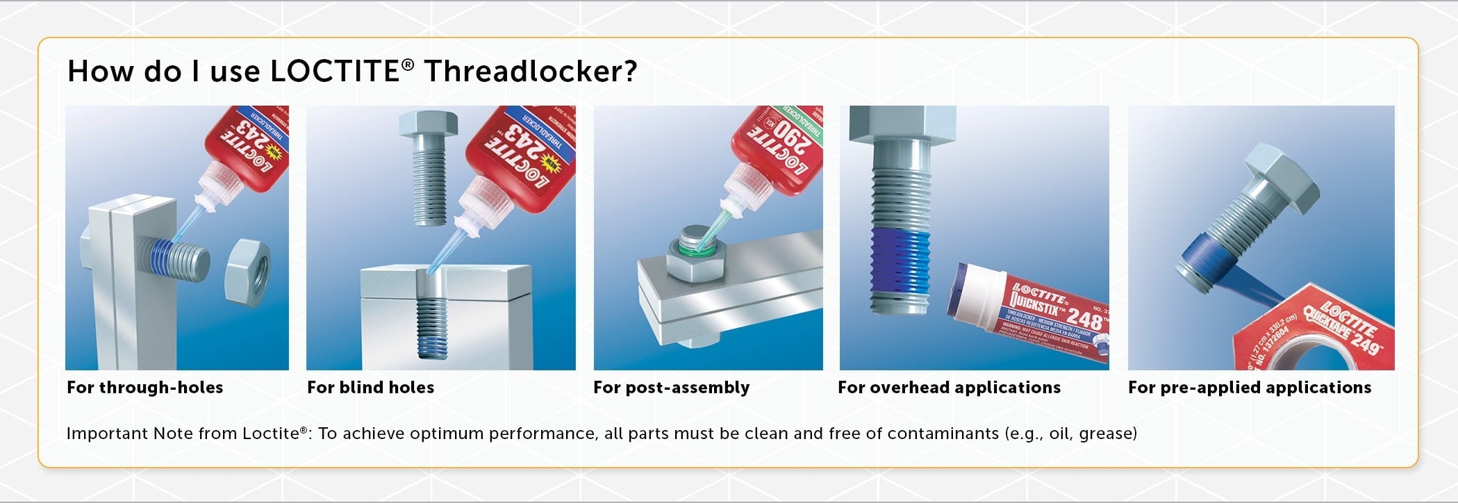 How to use Loctite threadlocker: apply, cure, and disassemble process guide